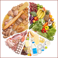 The Perception Problem with Protein